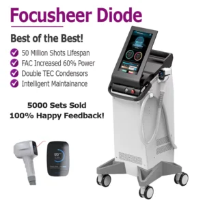 Vertical FocuSheer Diode Laser