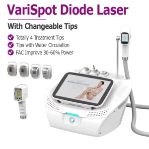 Portable VariSpot Diode Laser